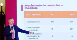 COVID19-367
