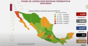 COVID-4219