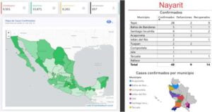 mapas covid 9501