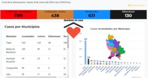 COVID-Nayarit-mil 199