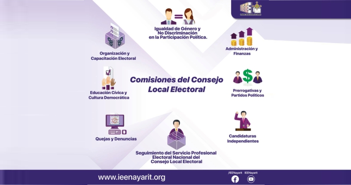 IEEN COMISIONES
