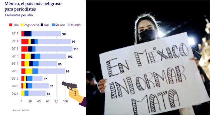 informar mata
