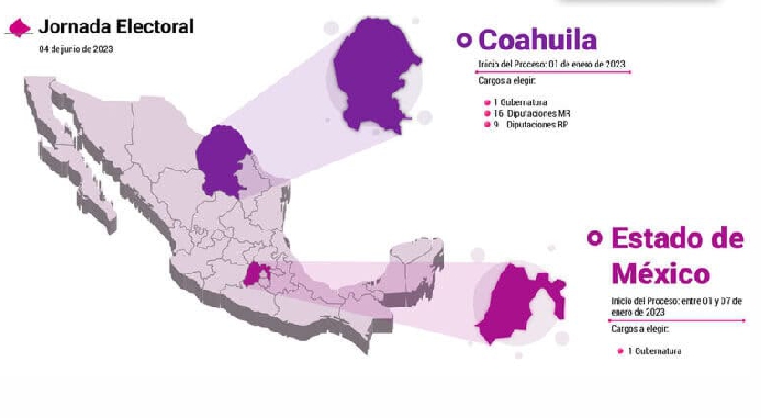 elecciones estatales