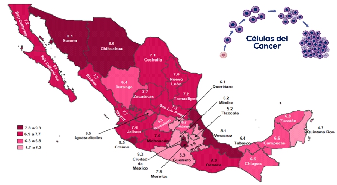 Día del cáncer