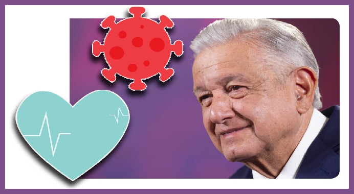 AMLO MALITO