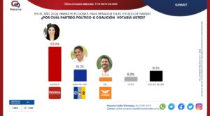 GERA-ENCUESTA