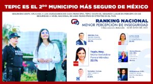 gera seguridad