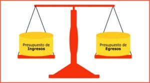 equilibrio presupuestal