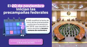 precampañas