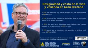 izquierda-GB