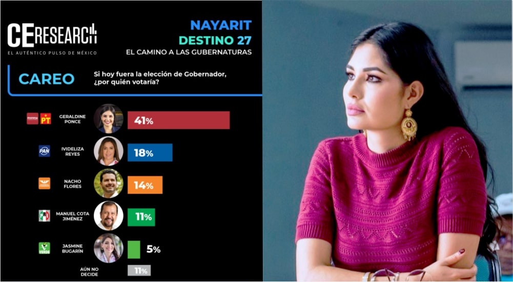 gera portada