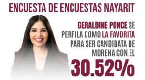 encuesta de encuestas