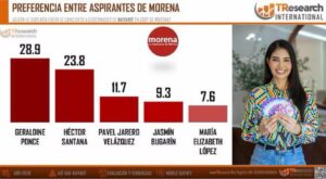 ulimencuesta1