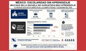 DÍAS DE ESTUDIO
