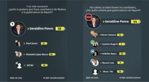 ENCUESTA1