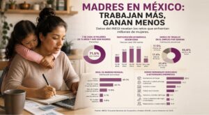 MADRES