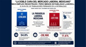 doble cara