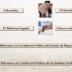 congreso1206