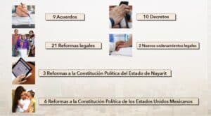 congreso1206