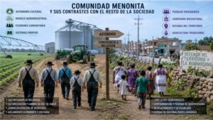 MENONITAS