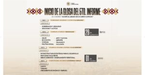 GLOSA