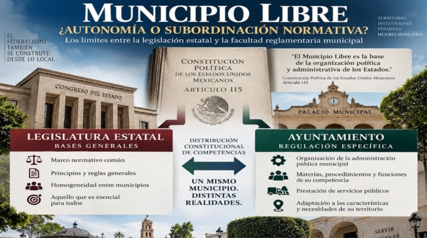 MUNICIPIO LIBRE1