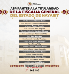 LISTA FISCALIA